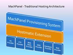 click to enlarge