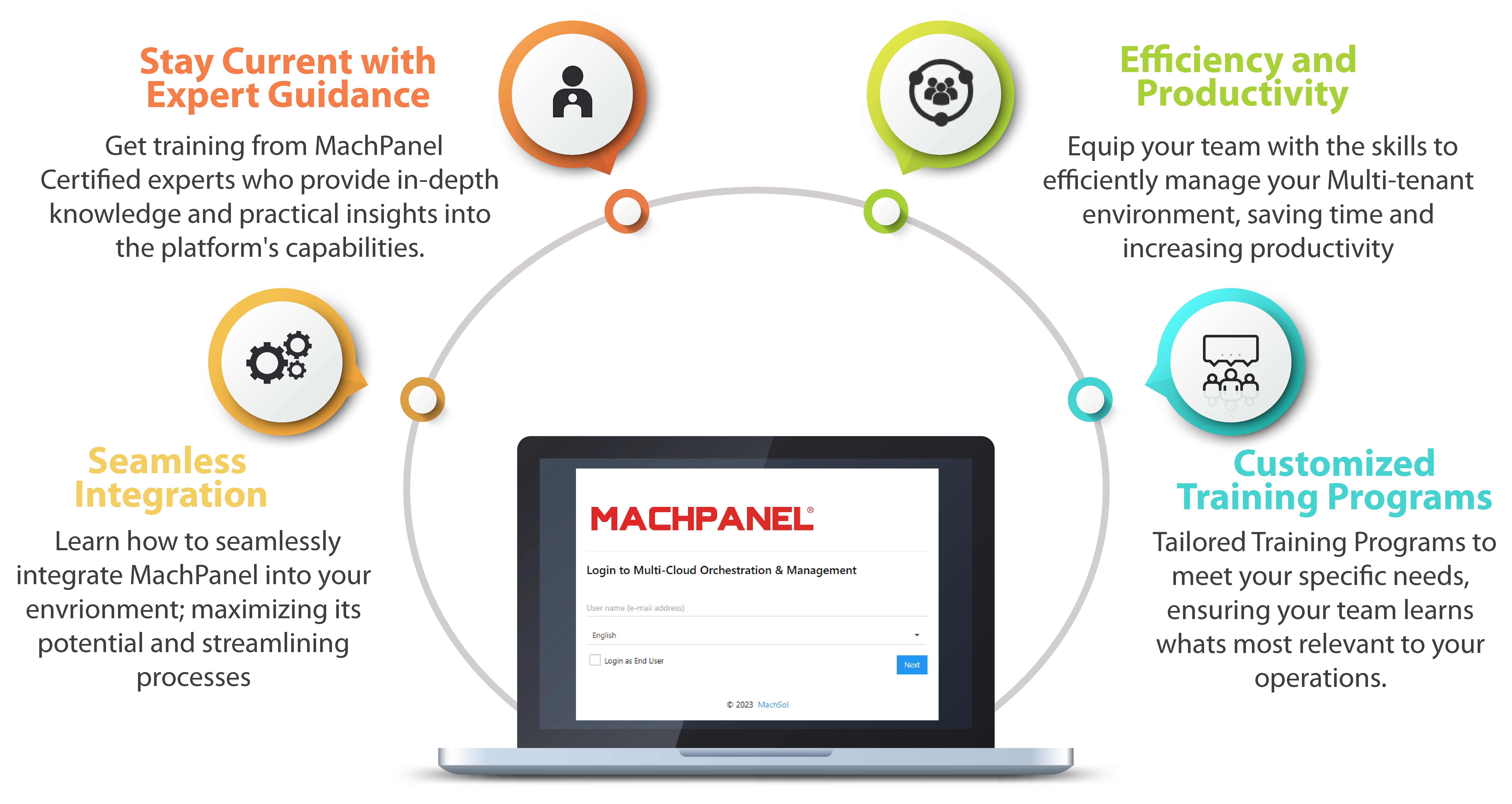 MachPanel-Training-Services